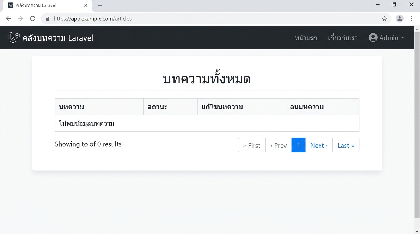 ผลลัพธ์บนเบราว์เซอร์เมื่อไม่มีข้อมูลในตาราง